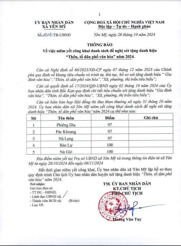 <a href="/tin-tuc-su-kien/hoat-dong-hdnd-ubnd" title="Hoạt động HĐND - UBND" rel="dofollow">Hoạt động HĐND - UBND</a>